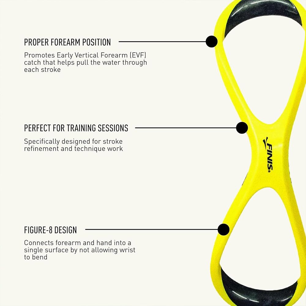 Home Gym Pro - อุปกรณ์ฝึกว่ายน้ำรูปทรง 8 แบบใหม่ ออกแบบตามหลักสรีรศาสตร์ สำหรับมืออาชีพ แผ่นรองฝึกว่ายน้ำ