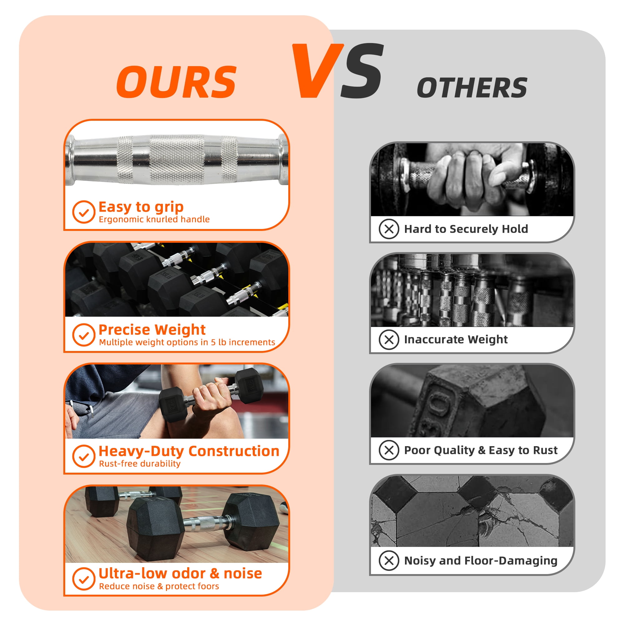 ดัมเบลหุ้มยางรูปหกเหลี่ยม 10 ถ - Home Gym Simple บทวิจารณ์และราคา