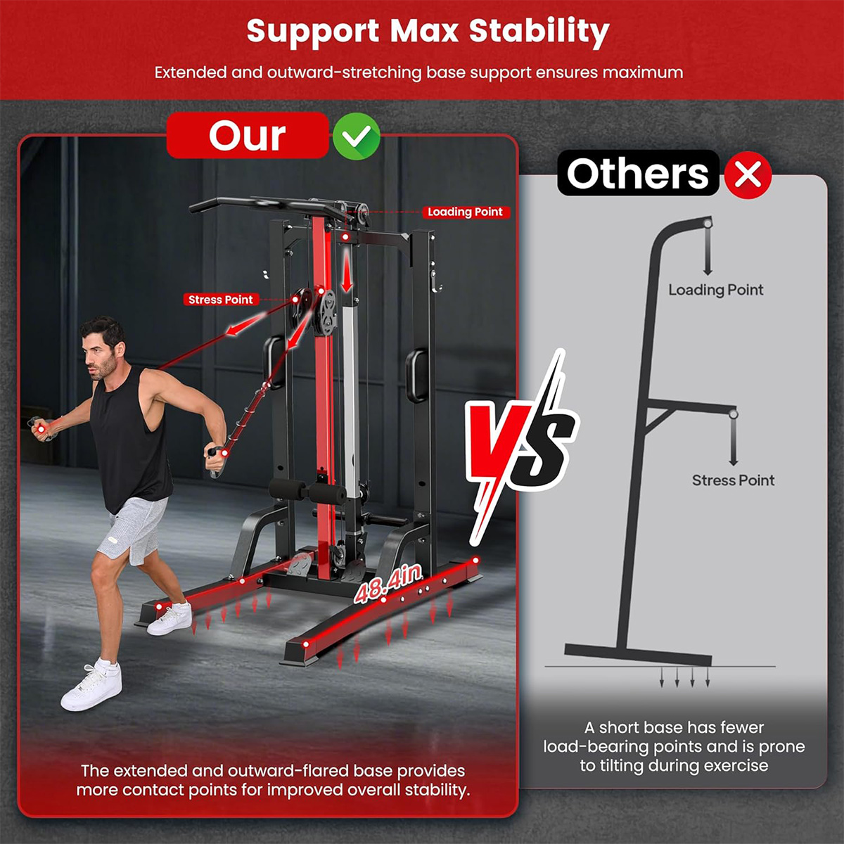 เครื่องออกกำลังกายที่บ้าน Poob - Pulley Home Gym บทวิจารณ์และราคา
