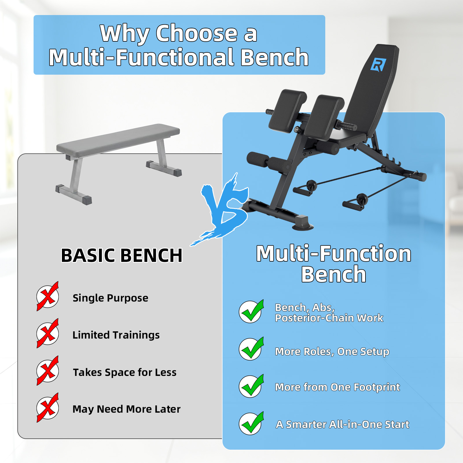 ม้านั่งออกกำลังกายแบบปรับน้ำหน - Home Gym Design บทวิจารณ์และราคา