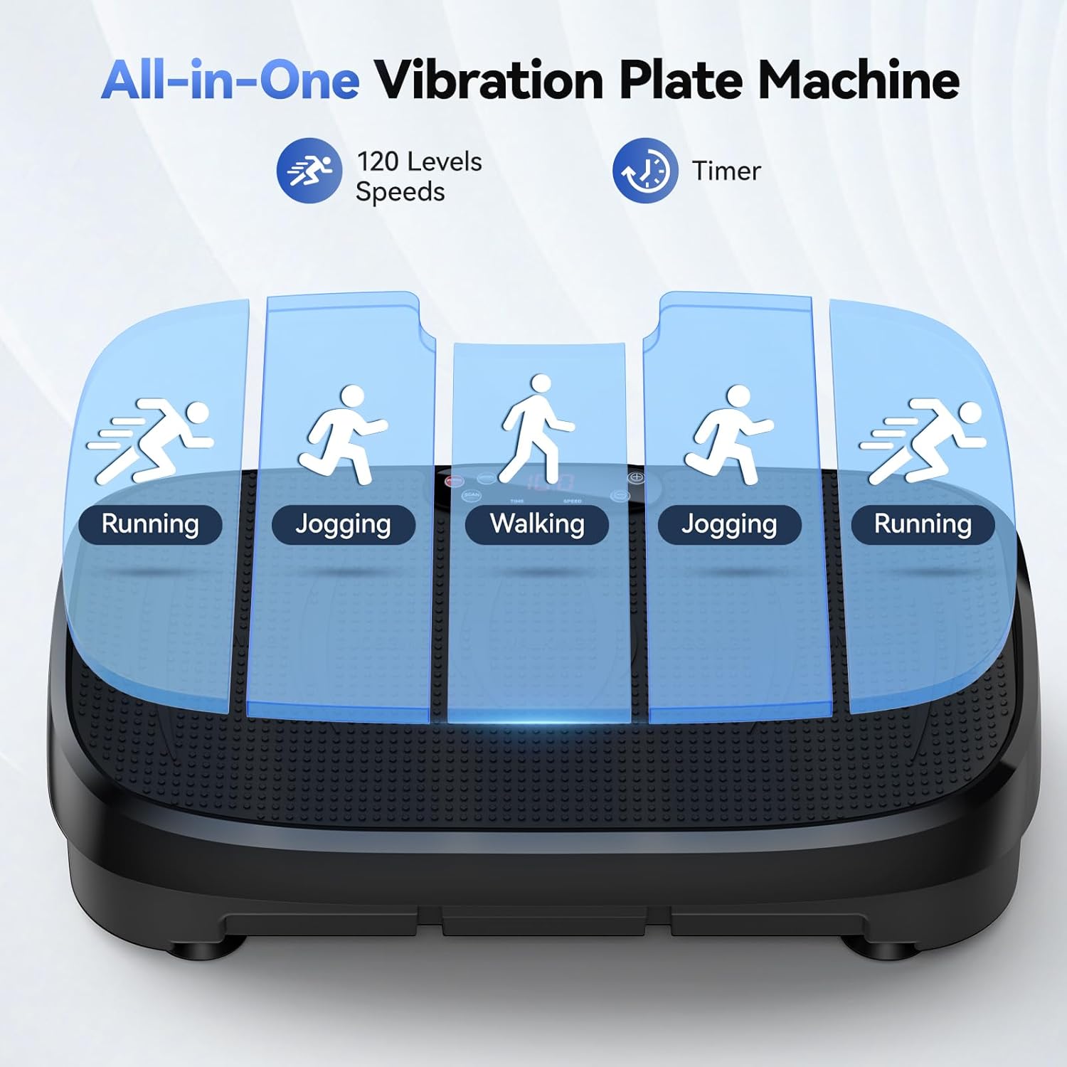 แผ่นสั่นสะเทือนสำหรับออกกำลังก - Home Gym Simple บทวิจารณ์และราคา