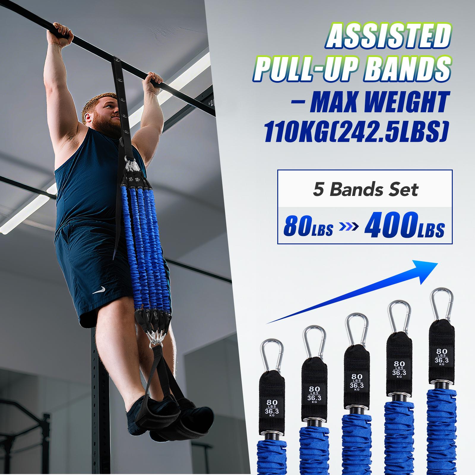 ชุดสายรัดช่วยดึงข้อแบบ Heavy D - Home Gym Simple บทวิจารณ์และราคา