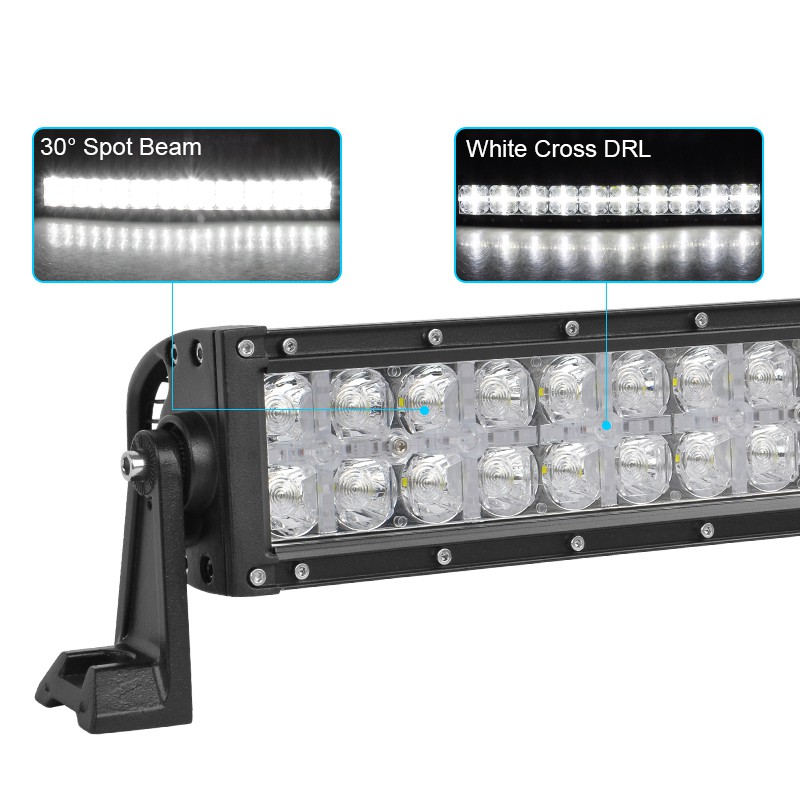 ไฟสปอร์ตไลท์ LED แบบโค้งสำหรับ - Head Racket Boom บทวิจารณ์และราคา