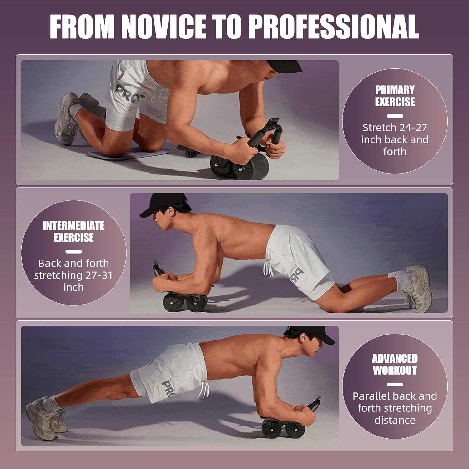 ล้อบริหารหน้าท้องอัตโนมัติอัจฉ - Home Gym Total Fitness บทวิจารณ์และราคา