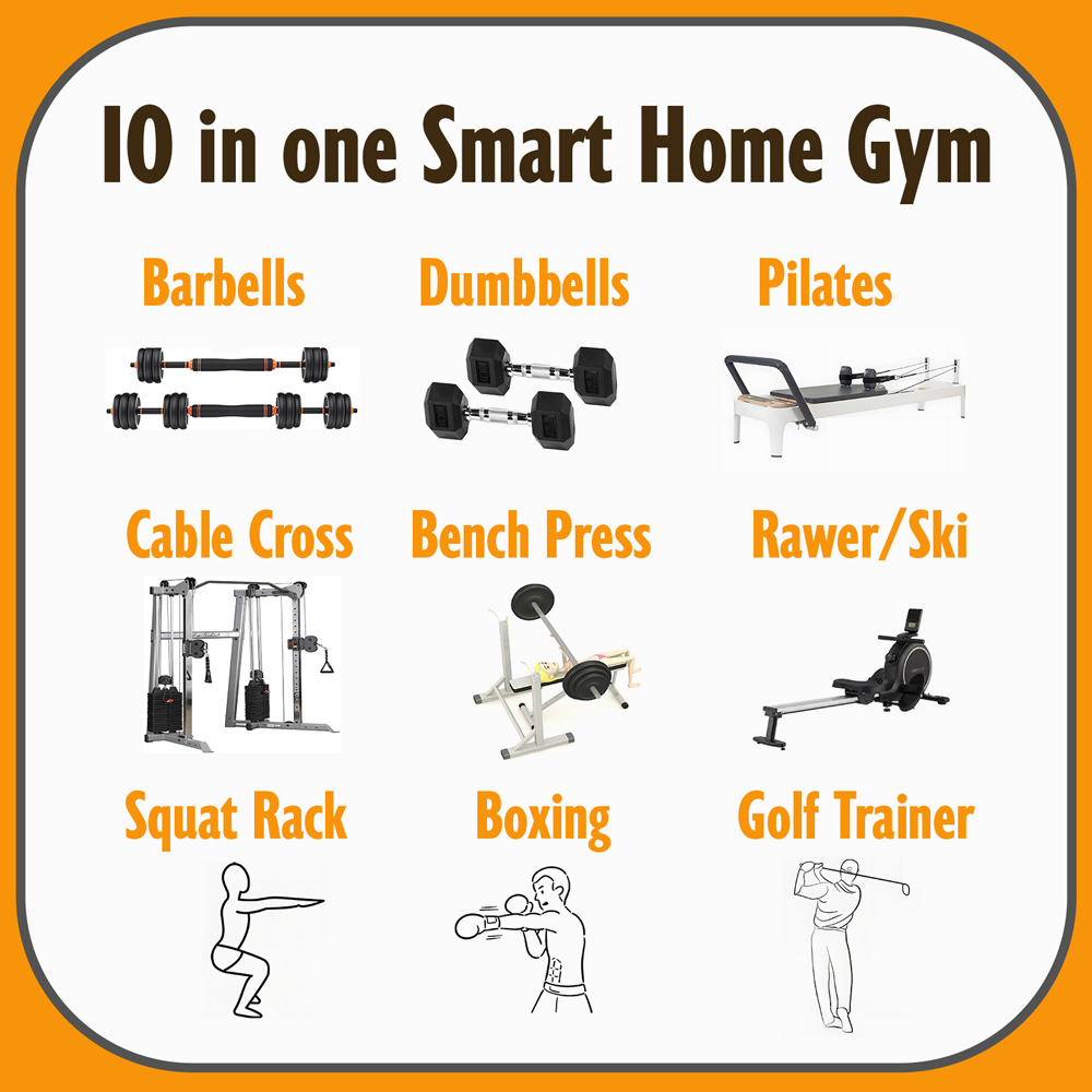 เครื่องออกกำลังกายอัจฉริยะ AM9 - Home Gym One Machine บทวิจารณ์และราคา
