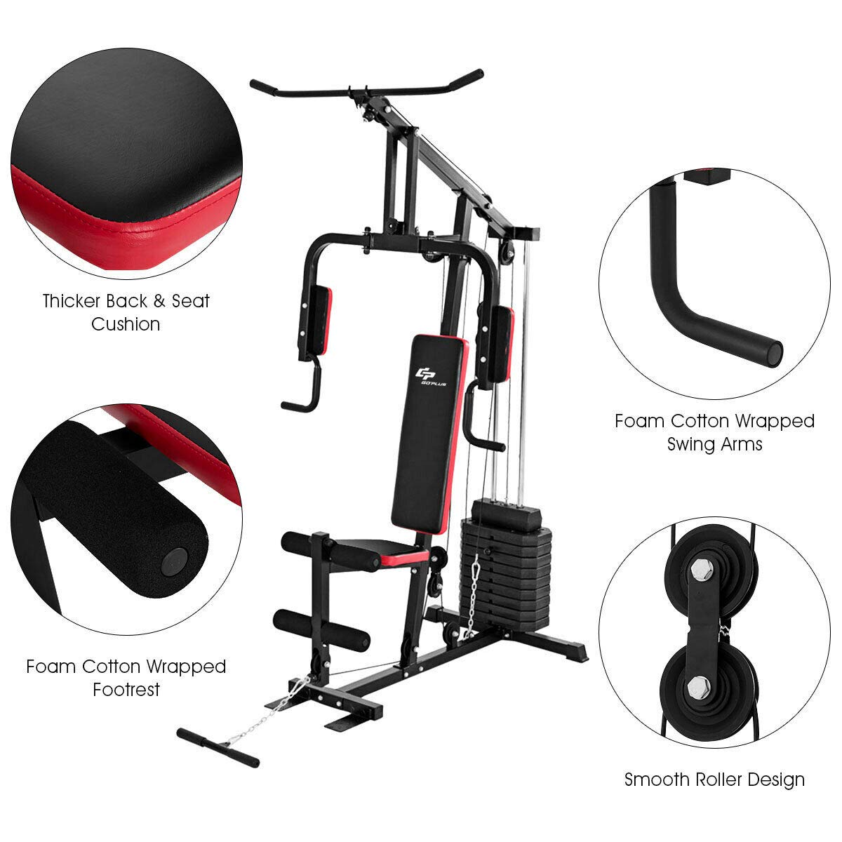 อุปกรณ์ออกกำลังกายแบบมัลติฟังก - Home Gym Total Fitness บทวิจารณ์และราคา