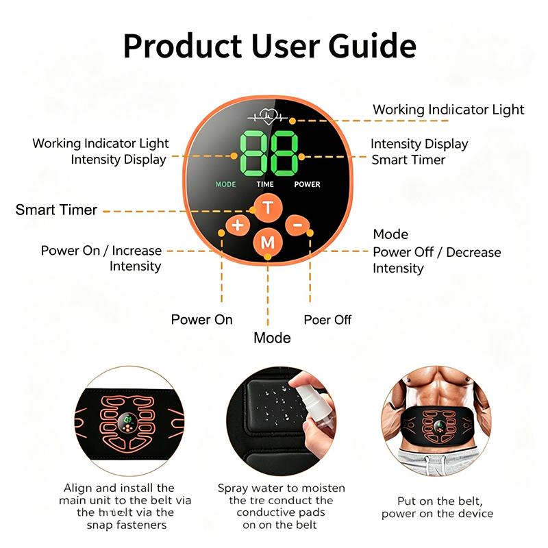 เข็มขัดกระชับหน้าท้องสมาร์ท เอ - Home Gym Room บทวิจารณ์และราคา